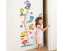 Baby Elephants Growth Chart Baby Elephants Growth Chart